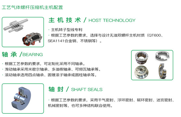 工藝壓縮機